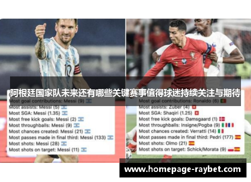 阿根廷国家队未来还有哪些关键赛事值得球迷持续关注与期待 阿根廷国家队未来还有哪些关键赛事值得球迷持续关注与期待