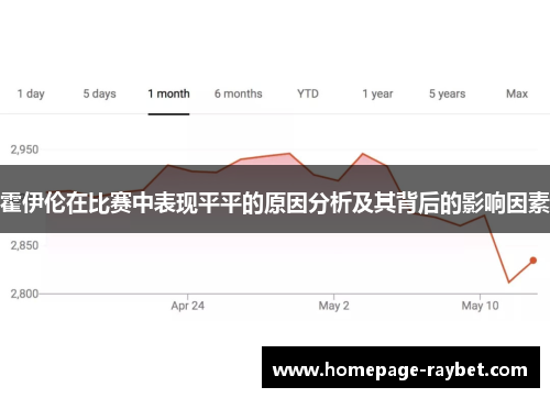 霍伊伦在比赛中表现平平的原因分析及其背后的影响因素