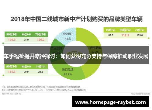 车手福祉提升路径探讨：如何获得充分支持与保障推动职业发展