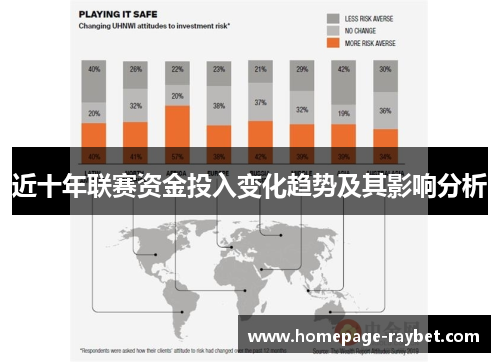 近十年联赛资金投入变化趋势及其影响分析