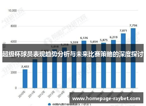 超级杯球员表现趋势分析与未来比赛策略的深度探讨